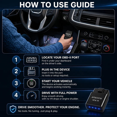 FullDrive™ AFM/DFM Disabler