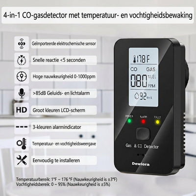 Hexro 4 In 1 CO Detector