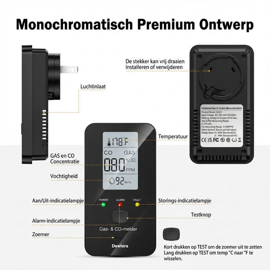 Hexro 4 In 1 CO Detector