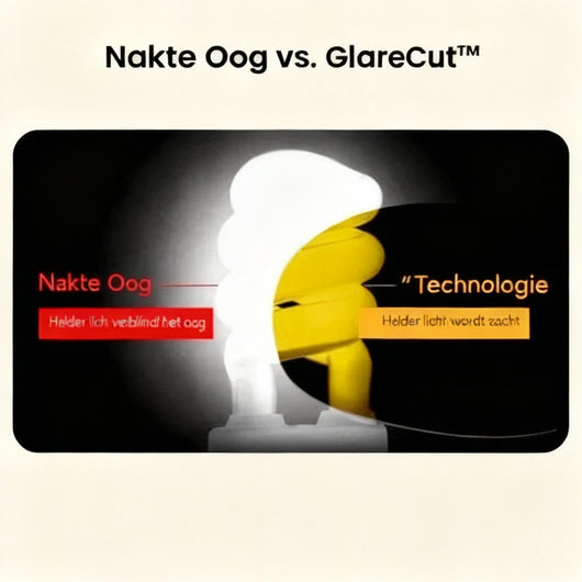 Hexro™ Glare-Cutting Glasses