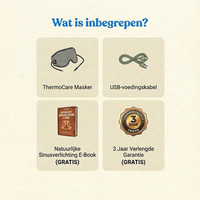 ThermoCare™ Masker