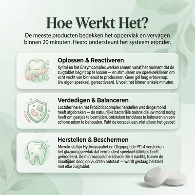 Hexro Oral Defence Zuigtabletten