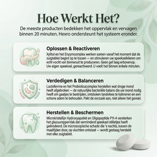 Hexro Oral Defence Zuigtabletten