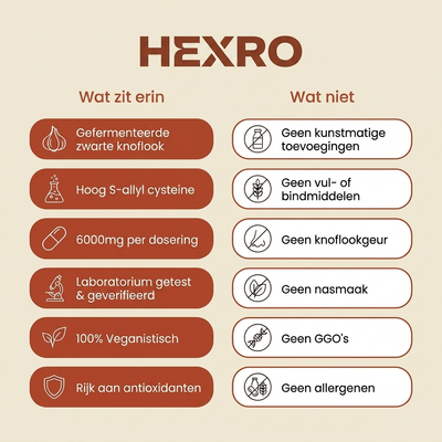Hexro Gefermenteerd Zwarte-Knoflookextract