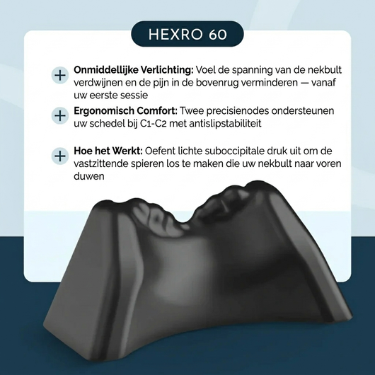 PostuurPro | Verlost je van je nekbult in 14 dagen