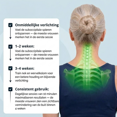 PostuurPro | Verlost je van je nekbult in 14 dagen