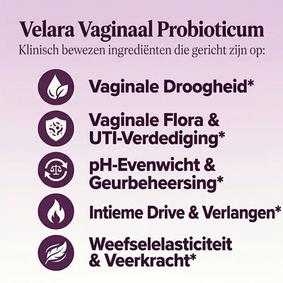 Stop terugkerende urineweginfecties en droogheid, zonder antibiotica of hormonen.