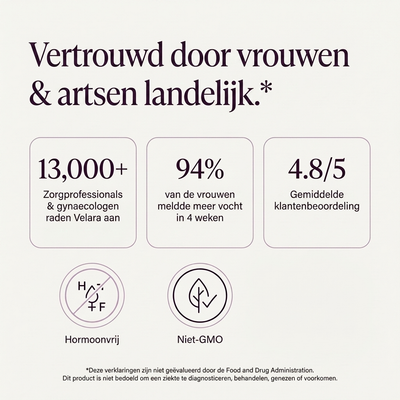 Stop terugkerende urineweginfecties en droogheid, zonder antibiotica of hormonen.