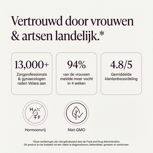 Stop terugkerende urineweginfecties en droogheid, zonder antibiotica of hormonen.