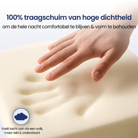 Hexro Pro™ Lumbaalkussen bij Ischias